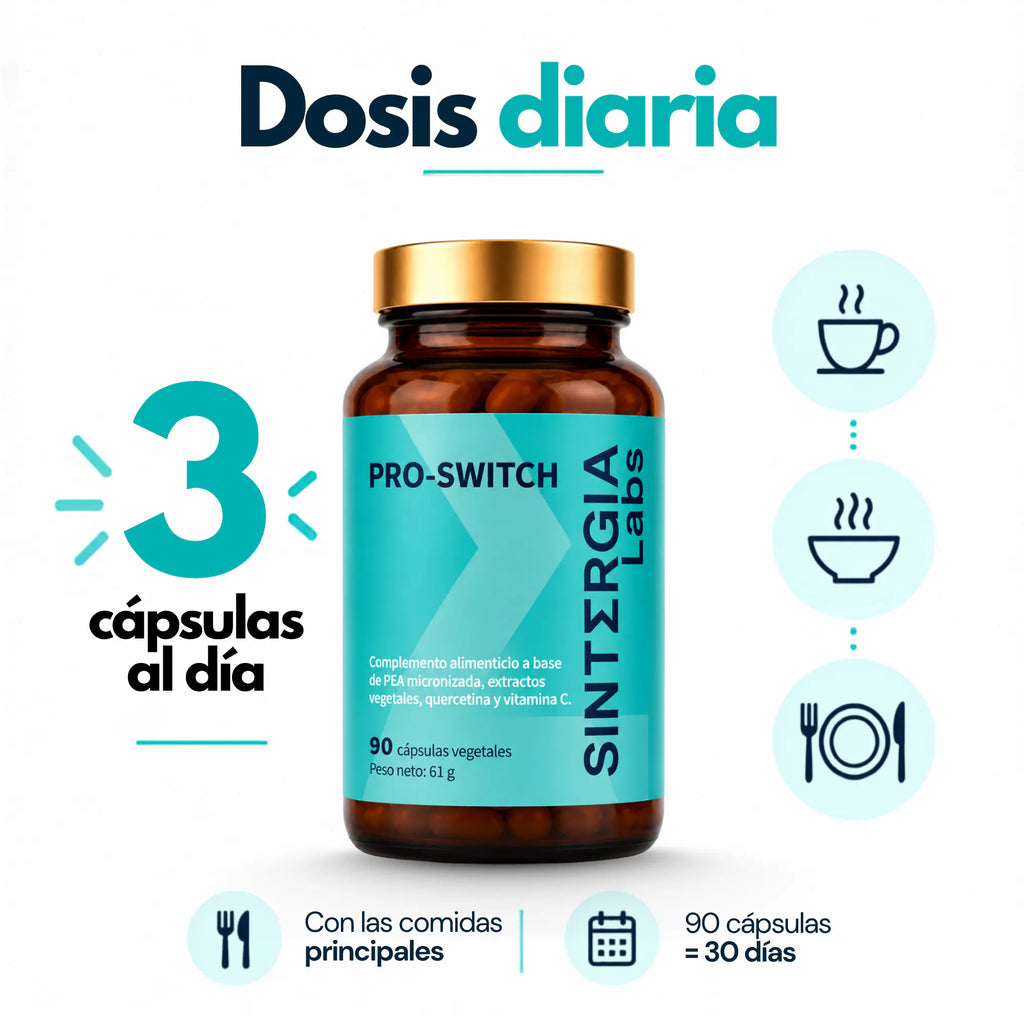 Inflamación Pro-Switch