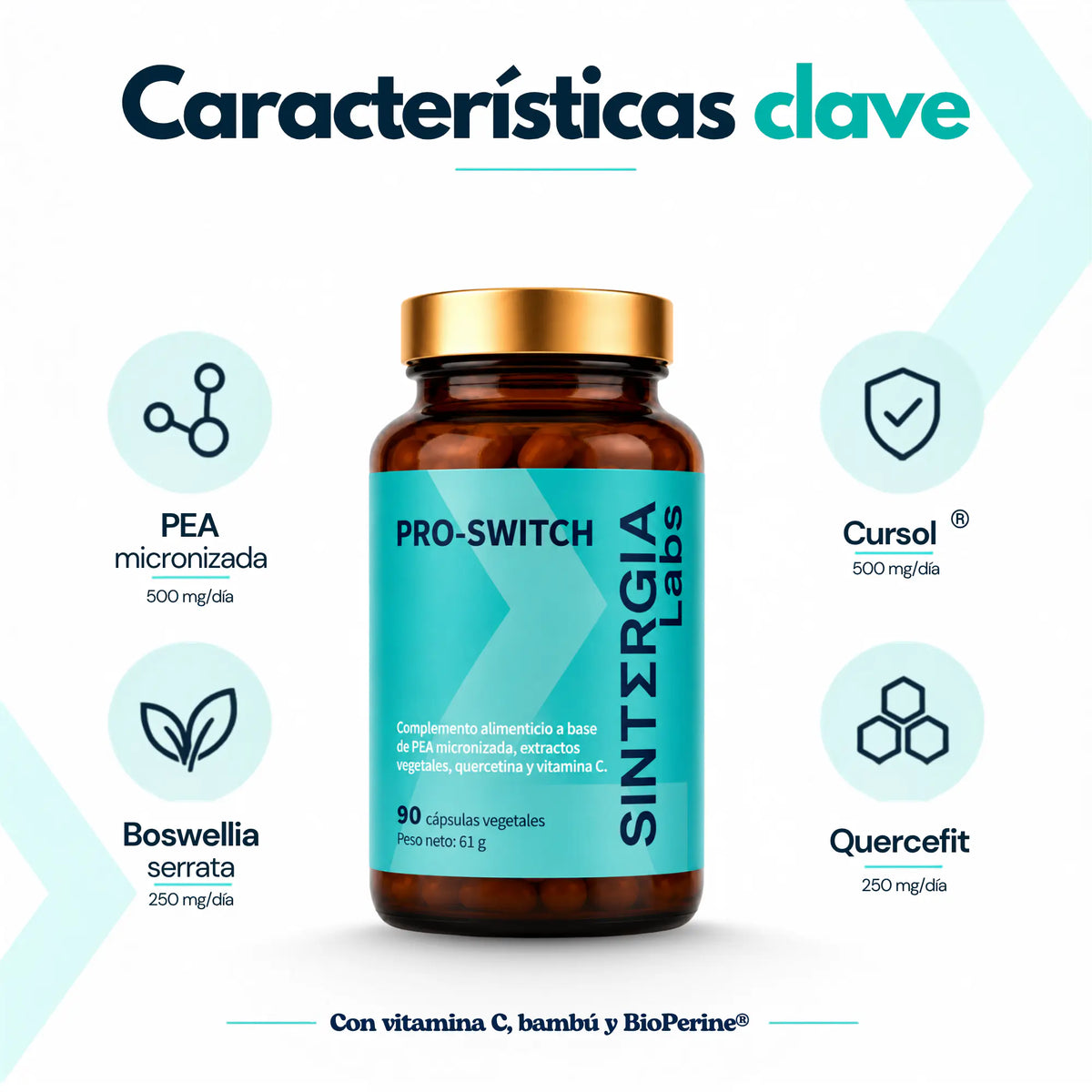 Inflamación Pro-Switch