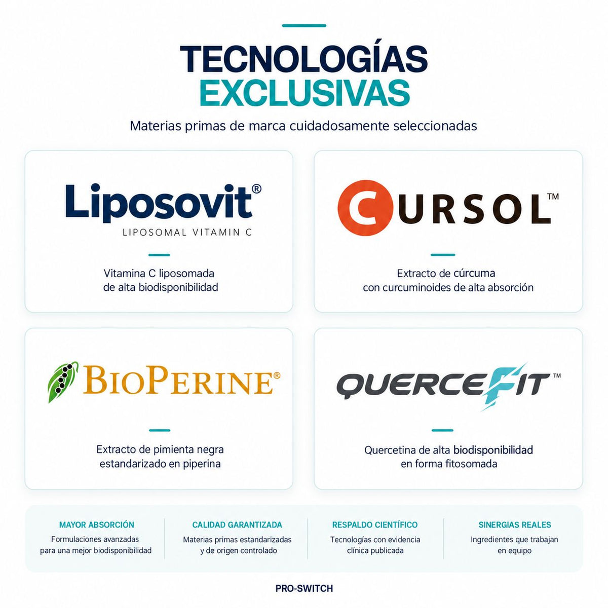 Inflamación Pro-Switch